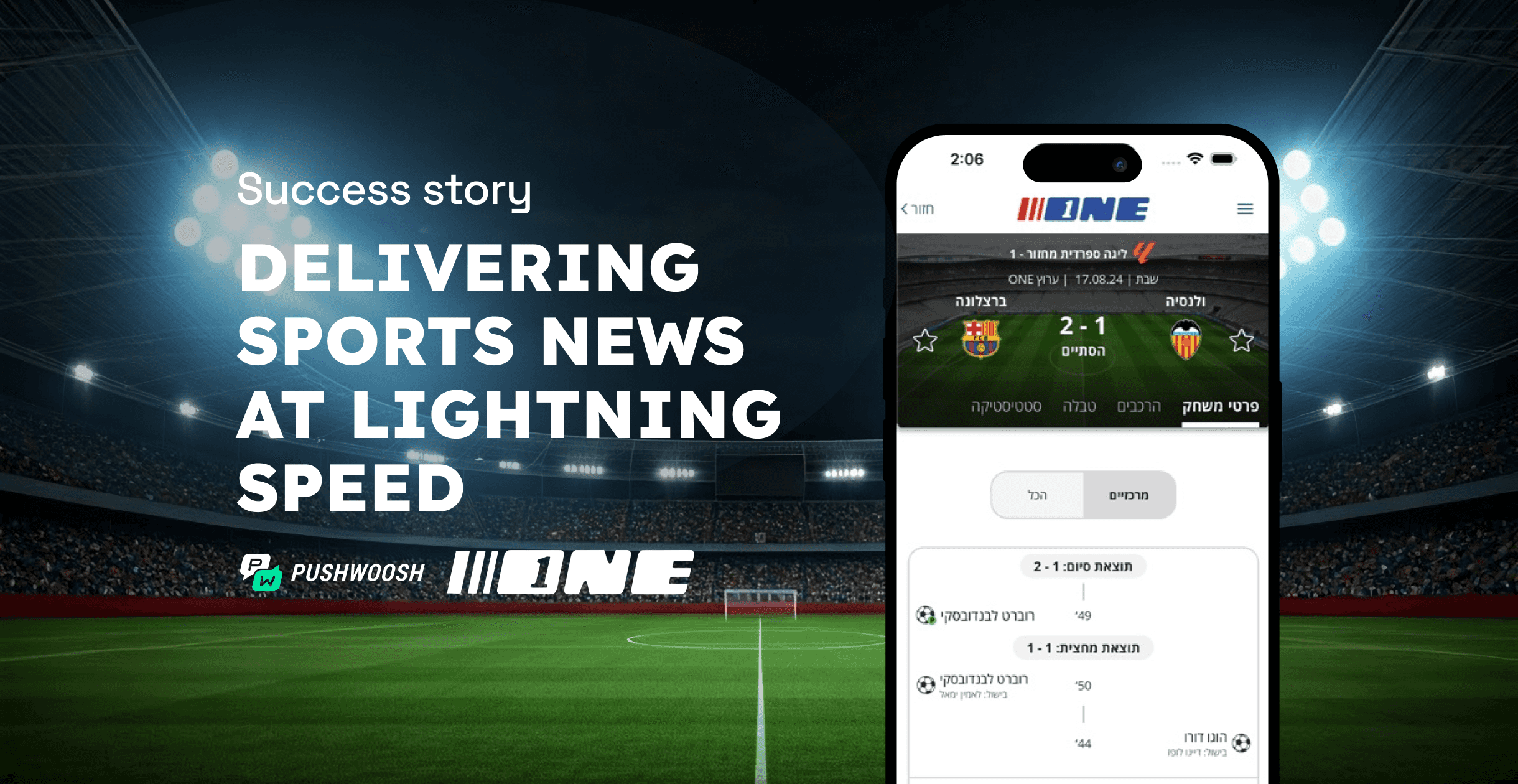 ONE.co.il delivers real-time sports news at lightning speed